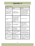 Preview for 230 page of AIPTEK Pocket DV8800 User Manual