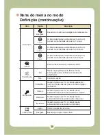 Preview for 336 page of AIPTEK Pocket DV8800 User Manual