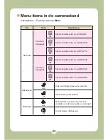 Preview for 390 page of AIPTEK Pocket DV8800 User Manual