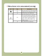 Preview for 393 page of AIPTEK Pocket DV8800 User Manual