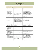 Preview for 413 page of AIPTEK Pocket DV8800 User Manual