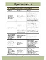 Preview for 475 page of AIPTEK Pocket DV8800 User Manual