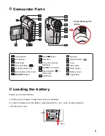 Preview for 3 page of AIPTEK Pocket DVT100 User Manual