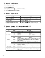 Preview for 8 page of AIPTEK Pocket DVT100 User Manual