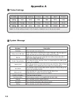 Preview for 26 page of AIPTEK Pocket DVT100 User Manual