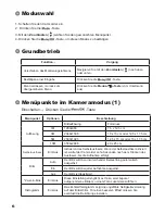 Preview for 41 page of AIPTEK Pocket DVT100 User Manual