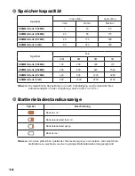 Preview for 45 page of AIPTEK Pocket DVT100 User Manual