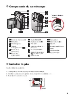 Preview for 69 page of AIPTEK Pocket DVT100 User Manual