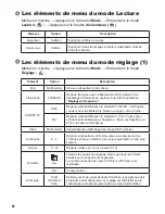 Preview for 76 page of AIPTEK Pocket DVT100 User Manual