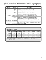 Preview for 77 page of AIPTEK Pocket DVT100 User Manual