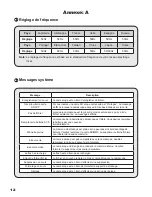 Preview for 92 page of AIPTEK Pocket DVT100 User Manual