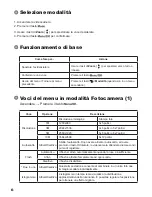 Preview for 107 page of AIPTEK Pocket DVT100 User Manual