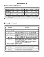 Preview for 125 page of AIPTEK Pocket DVT100 User Manual