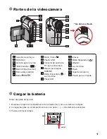 Preview for 135 page of AIPTEK Pocket DVT100 User Manual