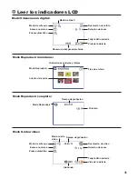 Preview for 137 page of AIPTEK Pocket DVT100 User Manual