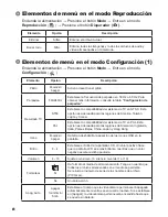 Preview for 142 page of AIPTEK Pocket DVT100 User Manual