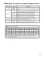 Preview for 143 page of AIPTEK Pocket DVT100 User Manual