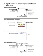 Preview for 170 page of AIPTEK Pocket DVT100 User Manual