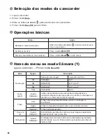 Preview for 173 page of AIPTEK Pocket DVT100 User Manual