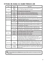 Preview for 174 page of AIPTEK Pocket DVT100 User Manual