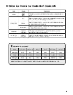 Preview for 176 page of AIPTEK Pocket DVT100 User Manual