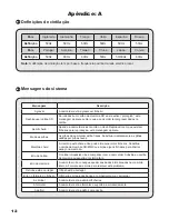 Preview for 191 page of AIPTEK Pocket DVT100 User Manual