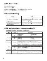 Preview for 206 page of AIPTEK Pocket DVT100 User Manual