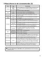 Preview for 207 page of AIPTEK Pocket DVT100 User Manual