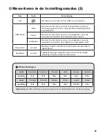 Preview for 209 page of AIPTEK Pocket DVT100 User Manual