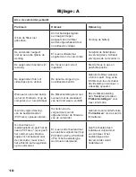 Preview for 222 page of AIPTEK Pocket DVT100 User Manual