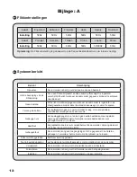 Preview for 224 page of AIPTEK Pocket DVT100 User Manual