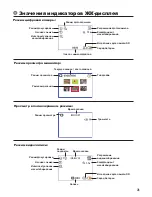 Preview for 236 page of AIPTEK Pocket DVT100 User Manual