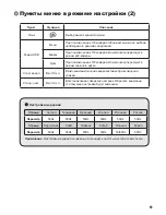 Preview for 242 page of AIPTEK Pocket DVT100 User Manual