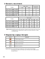 Preview for 243 page of AIPTEK Pocket DVT100 User Manual