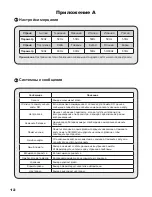 Preview for 257 page of AIPTEK Pocket DVT100 User Manual