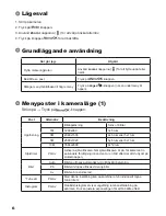 Preview for 272 page of AIPTEK Pocket DVT100 User Manual