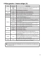 Preview for 273 page of AIPTEK Pocket DVT100 User Manual