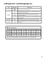 Preview for 275 page of AIPTEK Pocket DVT100 User Manual