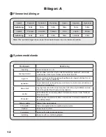 Preview for 290 page of AIPTEK Pocket DVT100 User Manual