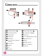 Preview for 5 page of AIPTEK POCKETCAM 5200 User Manual