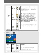 Preview for 17 page of AIPTEK PocketCam PocketCam X User Manual