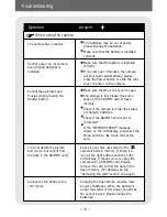 Preview for 33 page of AIPTEK PocketCam PocketCam X User Manual