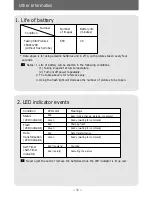 Preview for 35 page of AIPTEK PocketCam PocketCam X User Manual