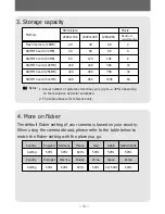 Preview for 36 page of AIPTEK PocketCam PocketCam X User Manual