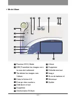 Preview for 79 page of AIPTEK POCKETCAM SLIM 3000 User Manual