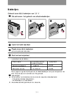 Preview for 148 page of AIPTEK POCKETCAM SLIM 3000 User Manual