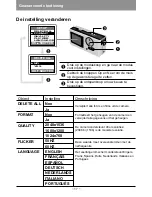 Preview for 162 page of AIPTEK POCKETCAM SLIM 3000 User Manual