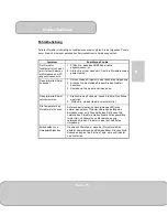 Preview for 27 page of AIPTEK PocketCinema N100 User Manual