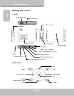 Предварительный просмотр 6 страницы AIPTEK PocketCinema V150W User Manual