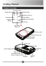 Preview for 5 page of AIPTEK PocketCinema Z20 User Manual